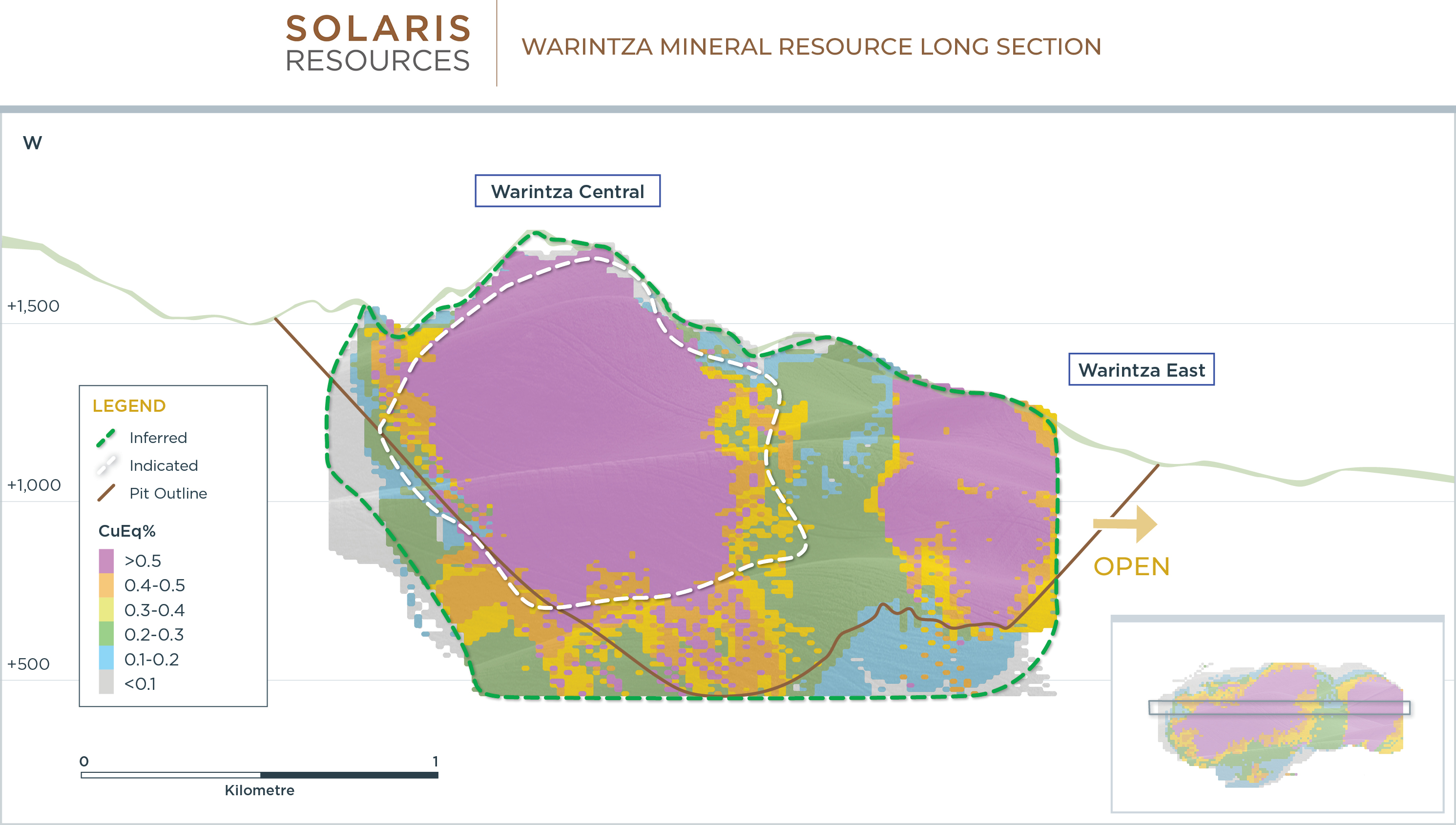 Figure 2 – Warintza Mineral Resource Long Section